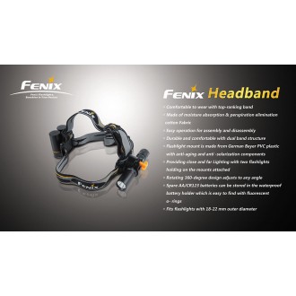 Popruh Fenix pro použití svítilny nebo čelovky