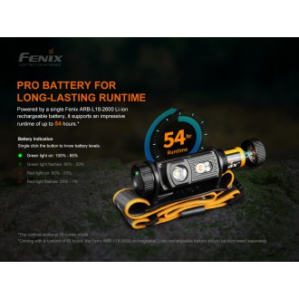 Nabíjecí čelovka Fenix HM60R