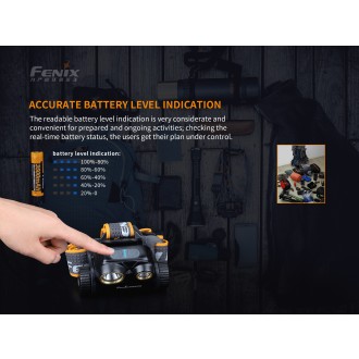 Čelovka nabíjecí Fenix HM65R