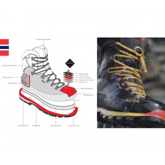 Boty Alfa Piggen APS GTX M Black