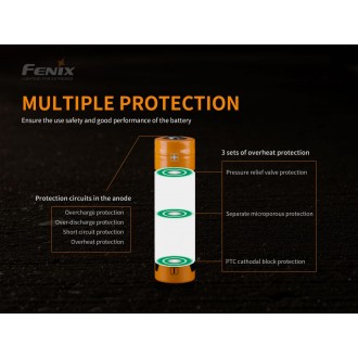 Dobíjecí baterie Fenix 21700 5000 mAh s USB-C (Li-Ion)