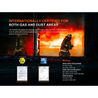 Nabíjecí ATEX čelovka WH35RE