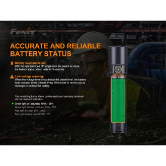 Nabíjecí ATEX svítilna Fenix WF30RE