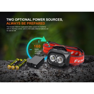 Nabíjecí čelovka Fenix HL18R-T V2.0 bílá