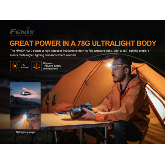 Nabíjecí čelovka Fenix HM50R V2.0