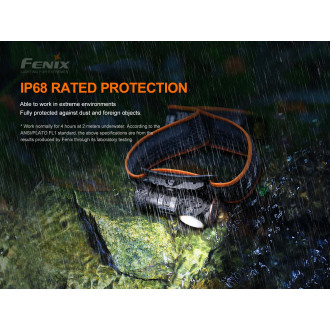 Nabíjecí čelovka Fenix HM50R V2.0