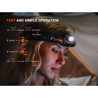 Nabíjecí čelovka Fenix HM55R