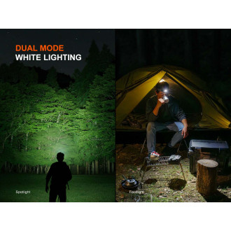 Nabíjecí čelovka Fenix HM55R