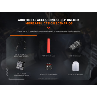 Nabíjecí svítilna Fenix PD32R