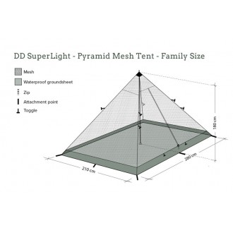 Vnitřní stan DD Hammocks Superlight Pyramid mesh Tent XXL, rodinný, 4 dobrodruzi, oliva zelená
